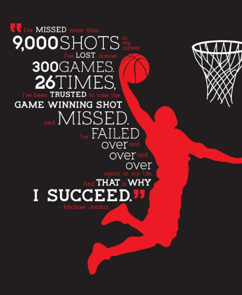 How Many Times Have you Failed?